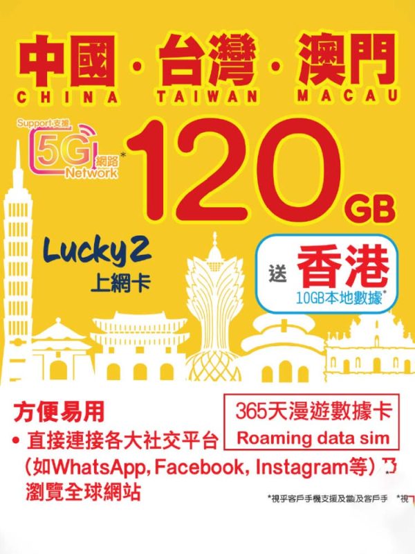中国大陆120GB流量卡｜365天有效，支持大陆/澳门/台湾，赠香港10GB